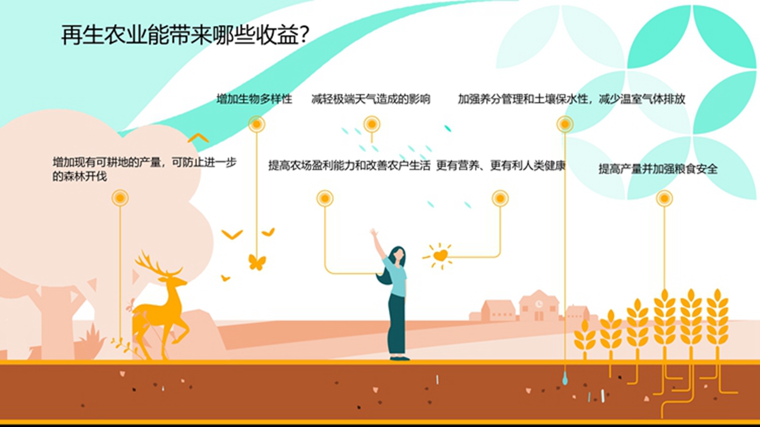 9-附图2 赏金船长·PG(中国游)官方网站